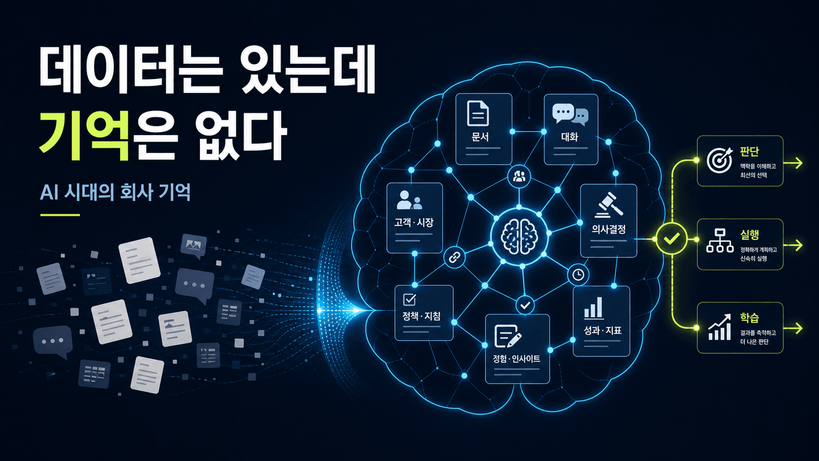 Company Brain: Why Most Companies Have Data But No Memory