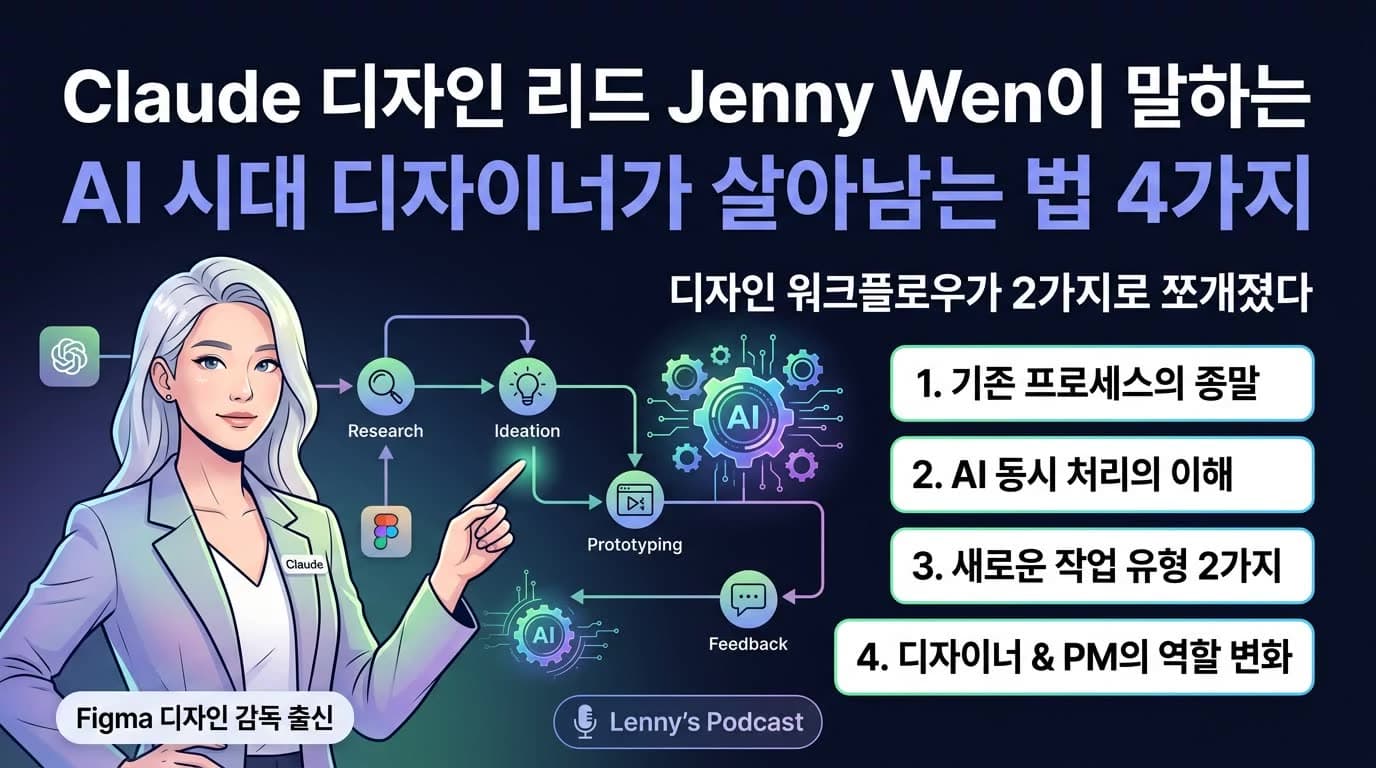 Dario Amodei AI 인사이트 코딩 자동화와 인간 경쟁력 재정의