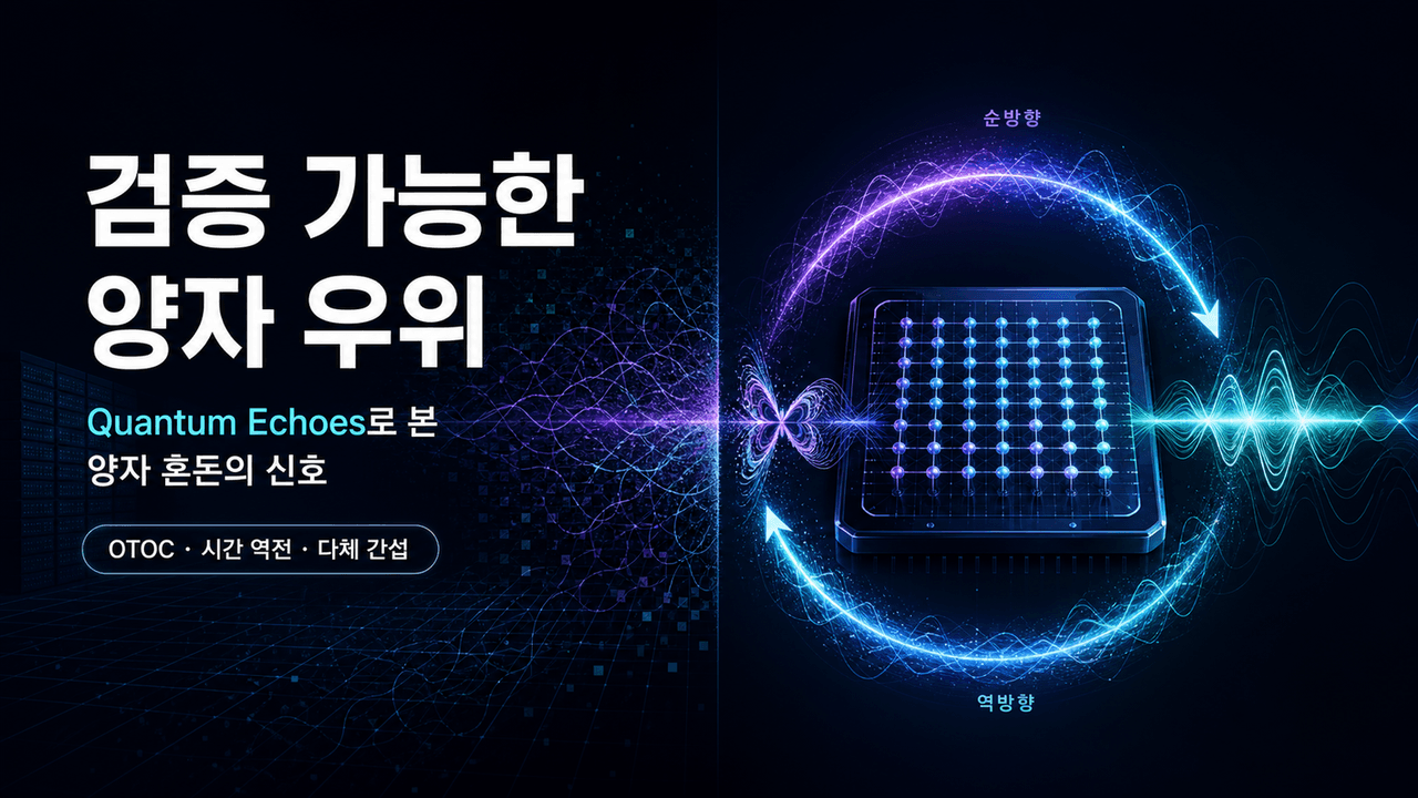 A verifiable quantum advantage
