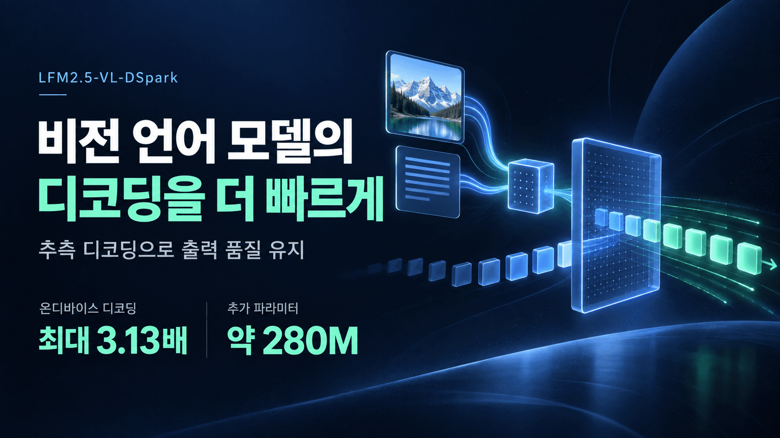 Accelerating vision-language models with LFM2.5-VL-DSpark