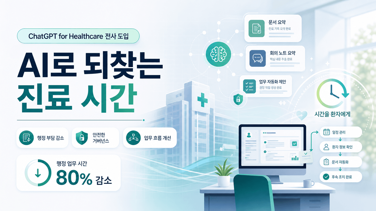 AdventHealth advances whole-person care with OpenAI