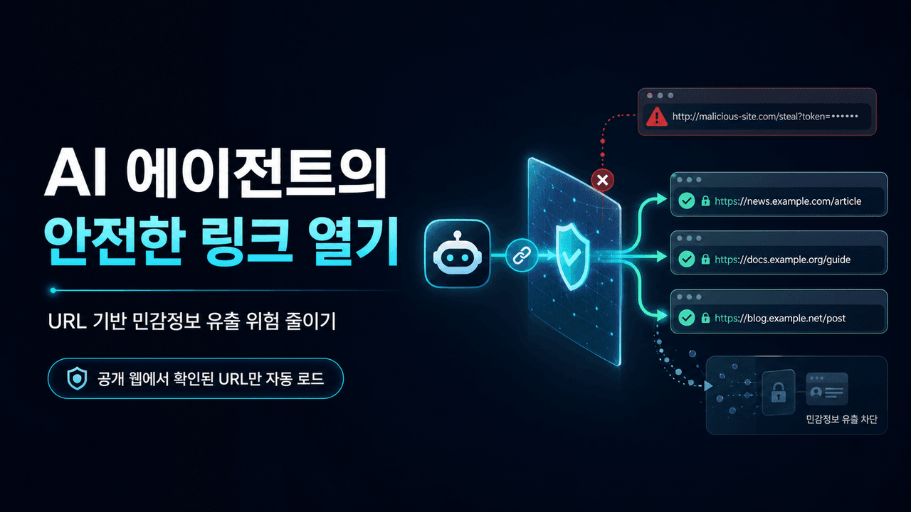 Keeping your data safe when an AI agent clicks a link