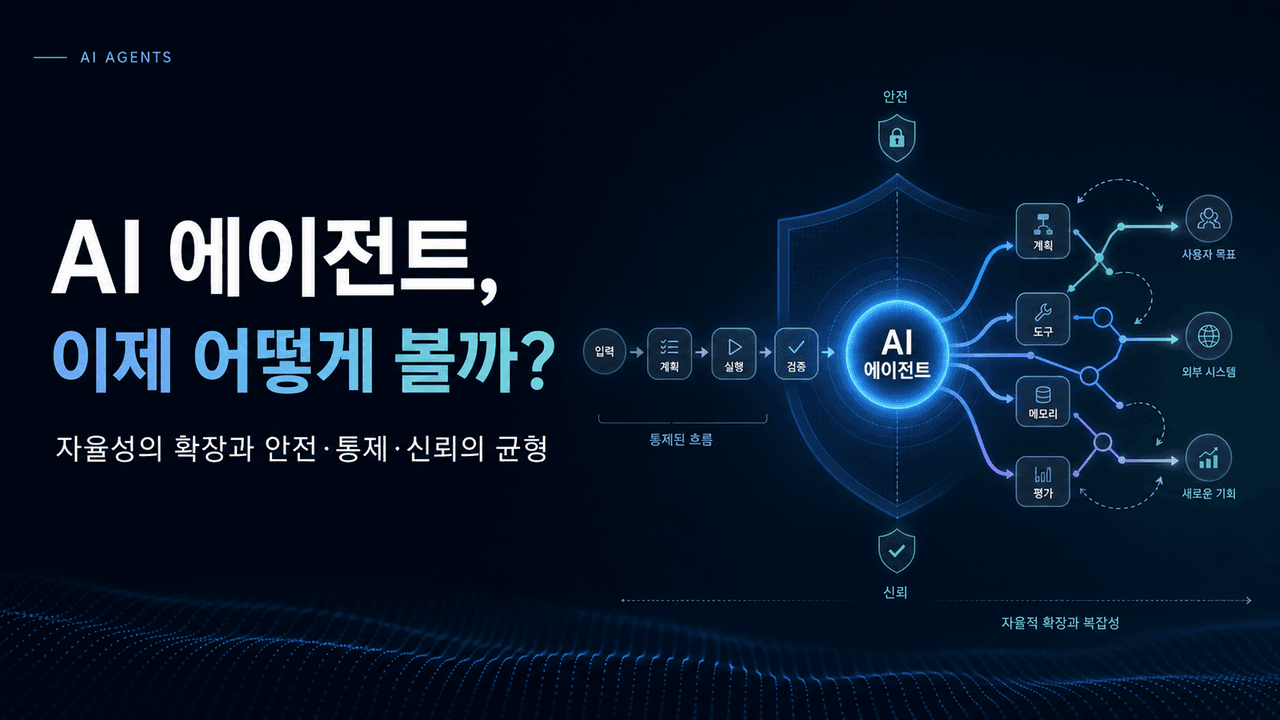 AI Agents Are Here. What Now?