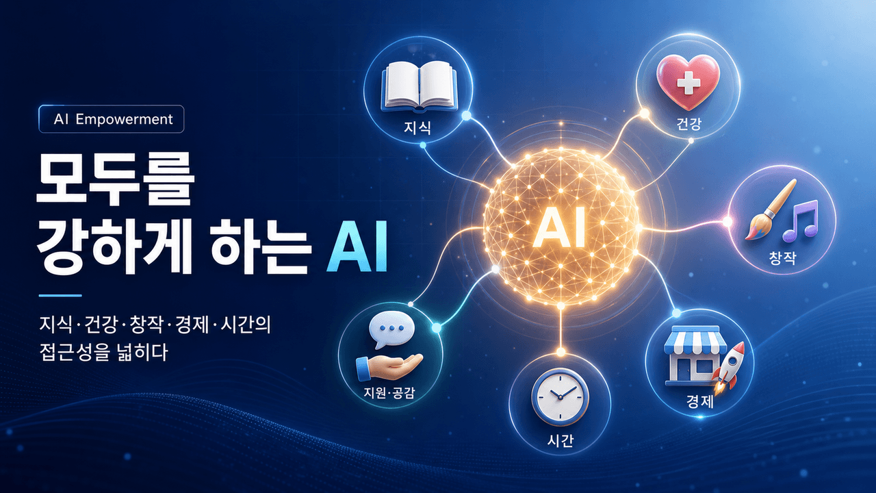 AI as the greatest source of empowerment for all