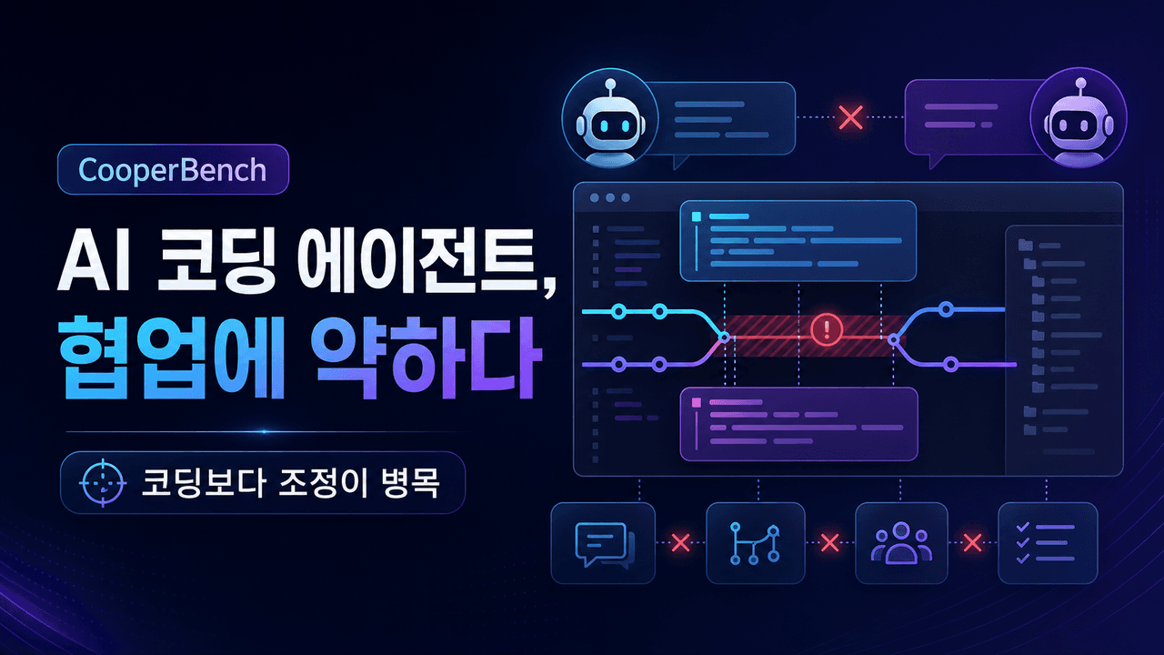 AI Coding Agents Fail at Teamwork