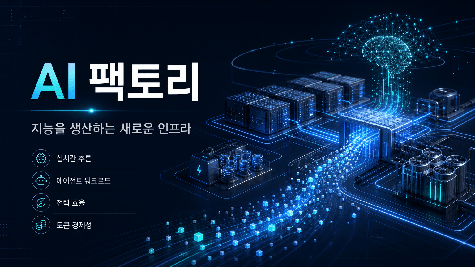 AI Factories: The New Infrastructure of Intelligence