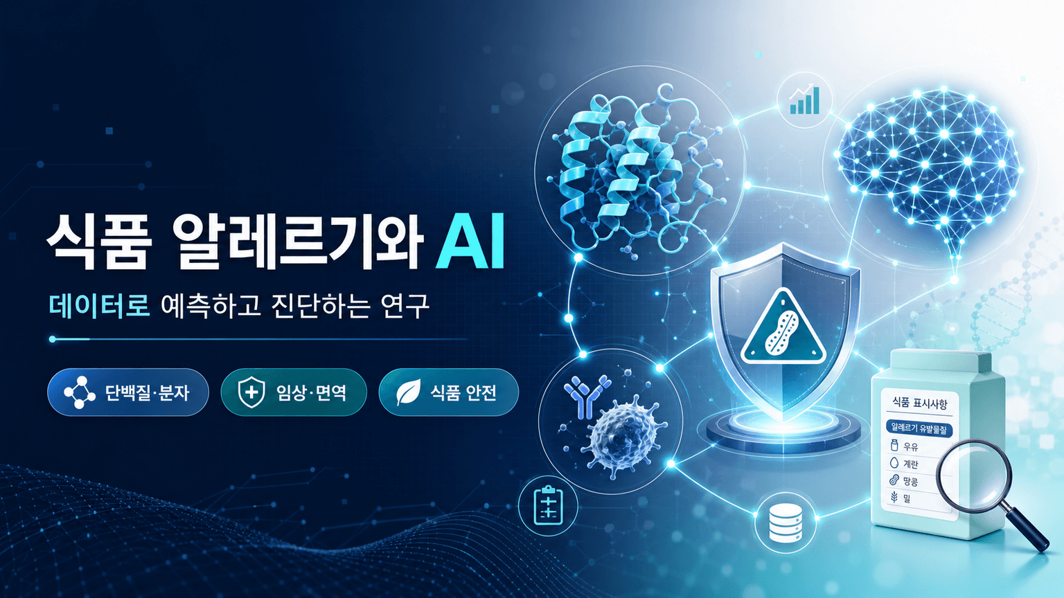 AI for Food Allergies