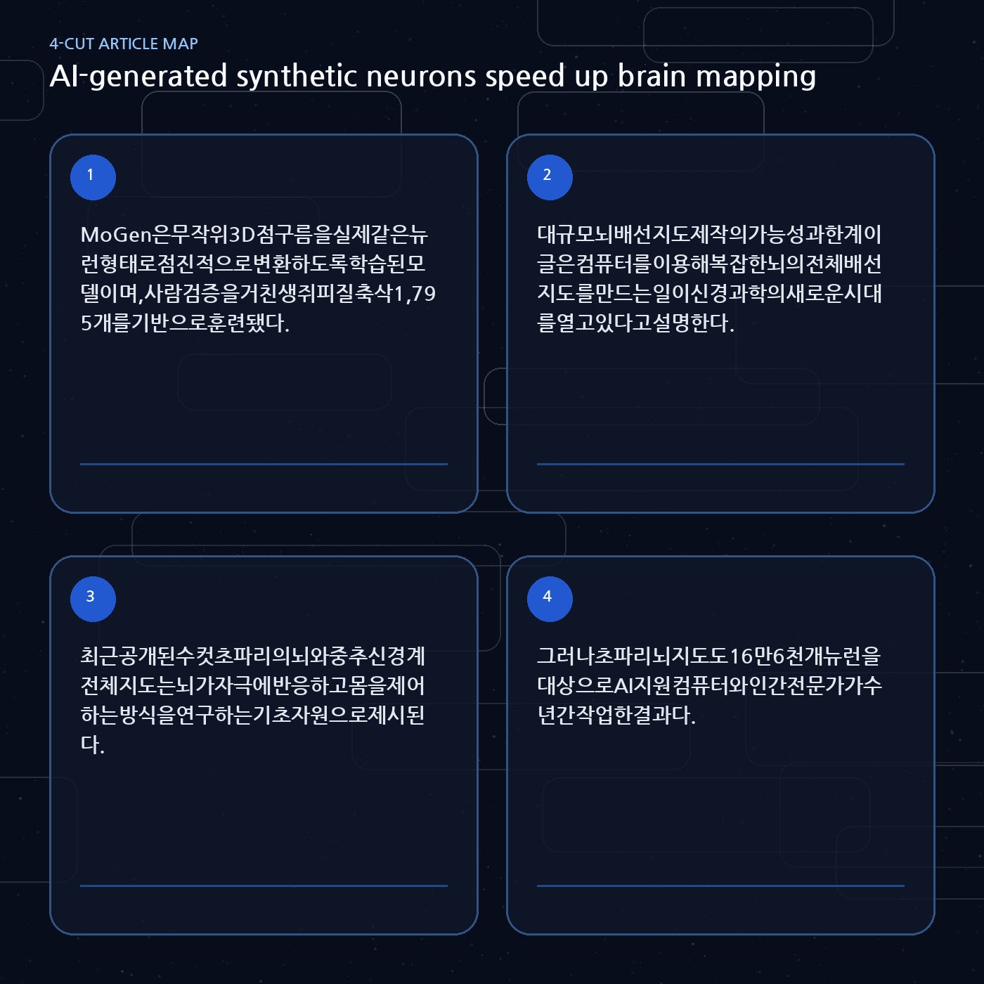AI-generated synthetic neurons speed up brain mapping
