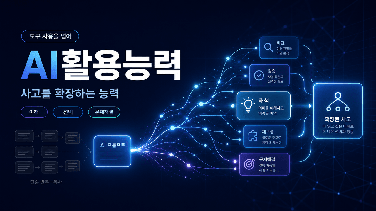 25화 인공지능(AI)활용능력 – 사고를 확장하는 능력