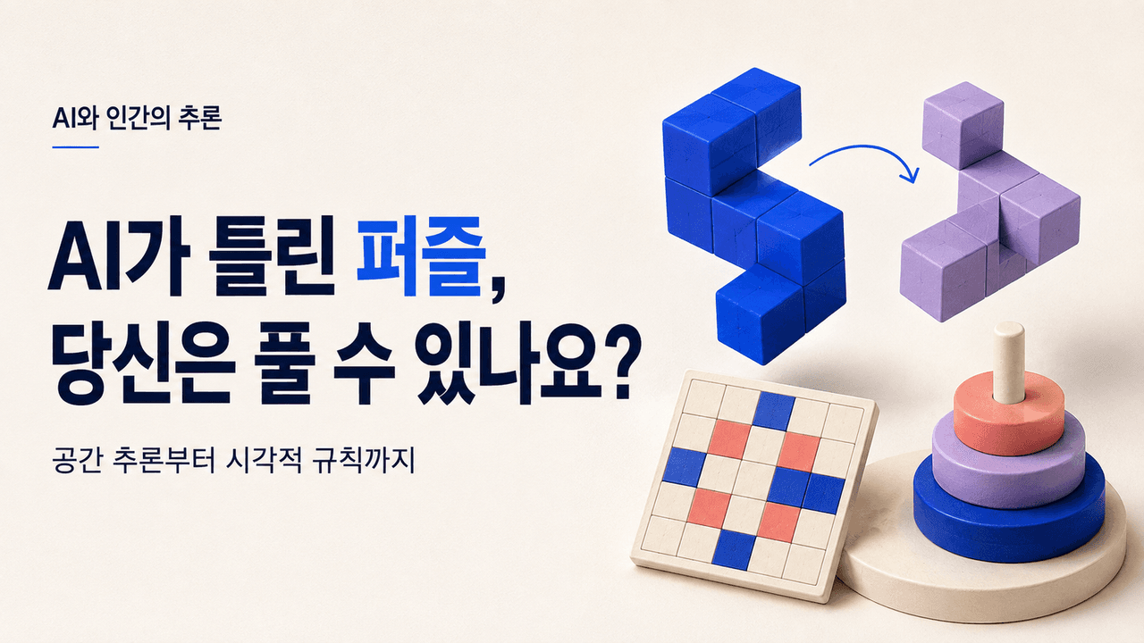 AI models flub these intelligence tests. Can you fare any better?