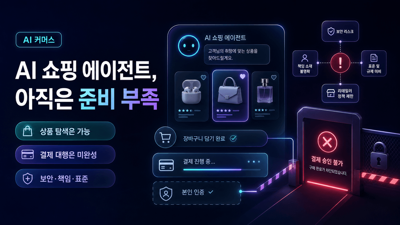 AI shopping agents are coming. No one is ready for them