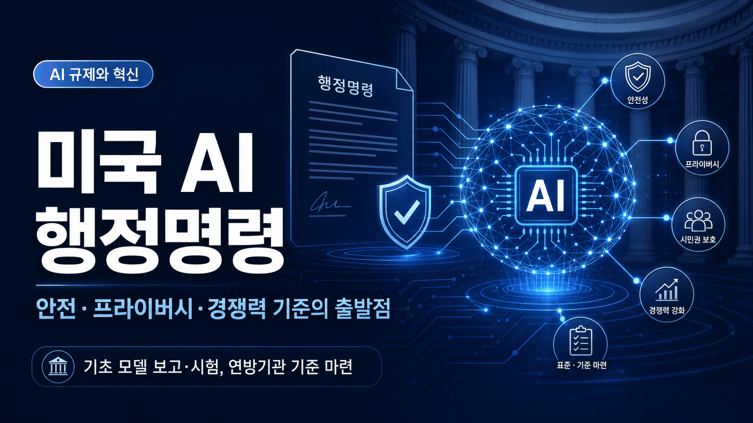 All About the U.S. Executive Order on AI Use and Development