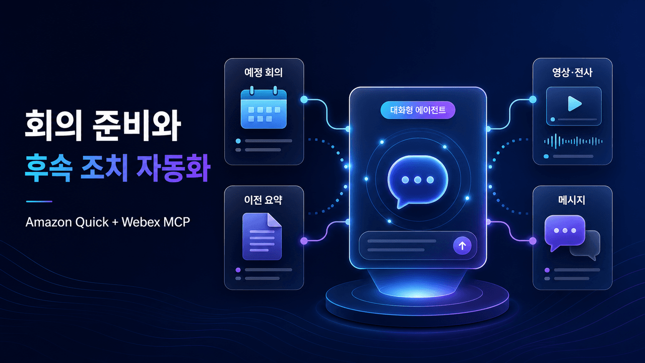 Build a meeting prep and follow-up assistant with Amazon Quick and Cisco Webex MCP servers