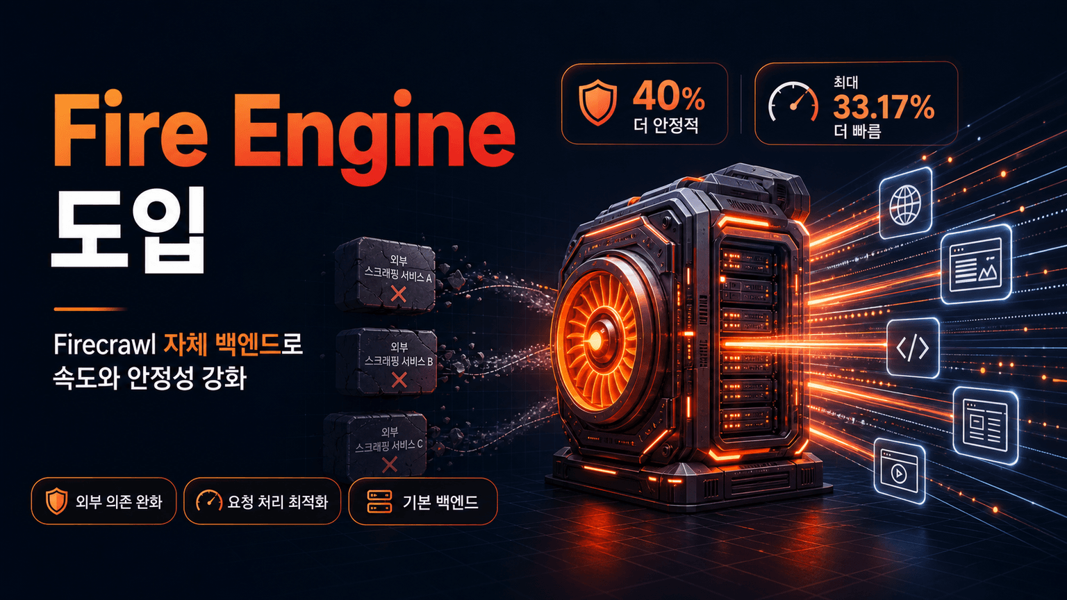 Announcing Fire Engine for Firecrawl