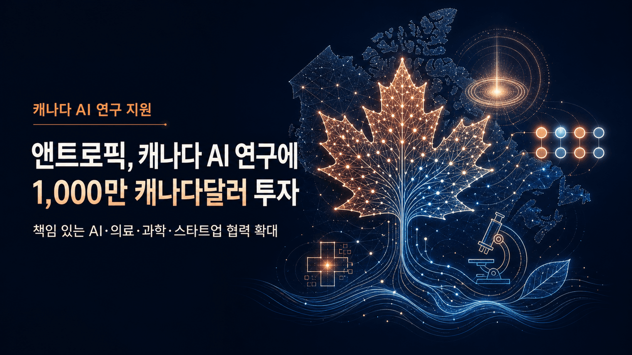 Anthropic commits $10 million to Canadian AI research