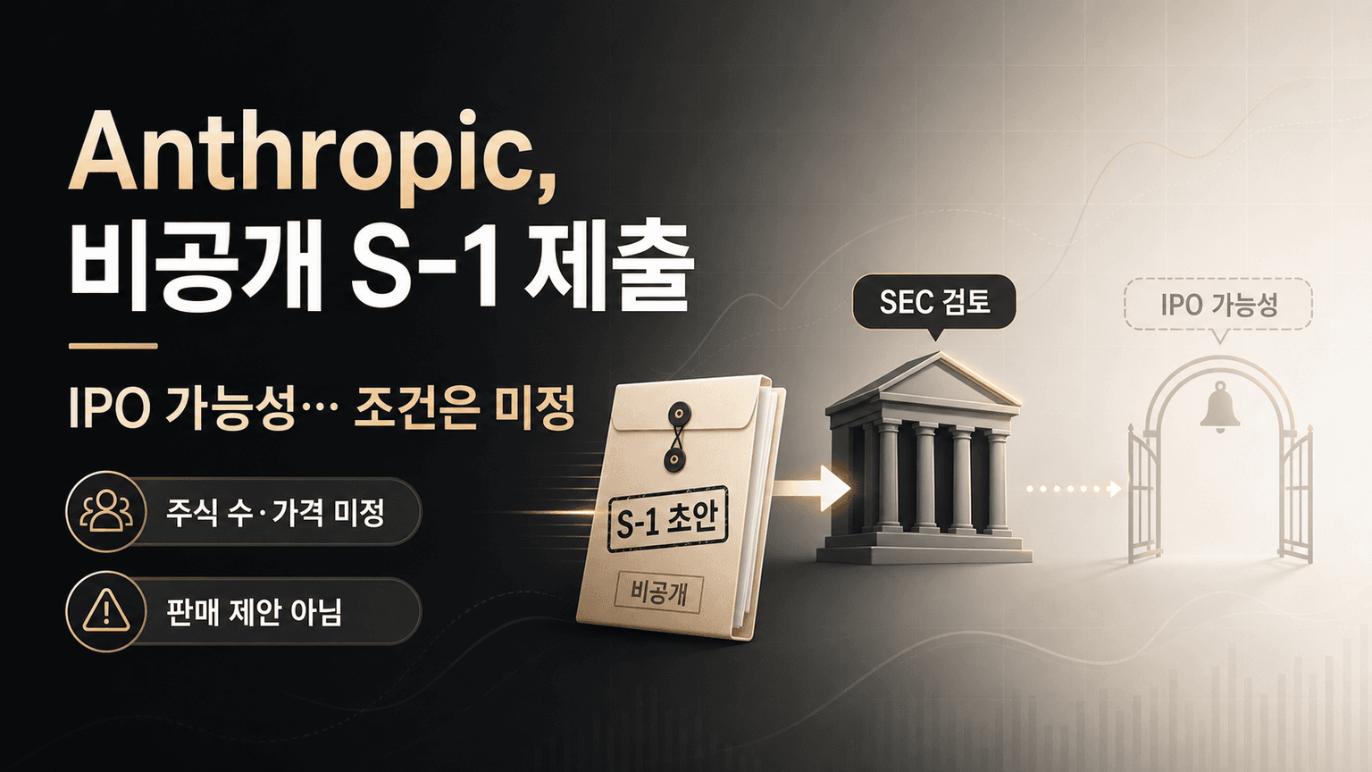 Anthropic confidentially submits draft S-1 to the SEC \ Anthropic