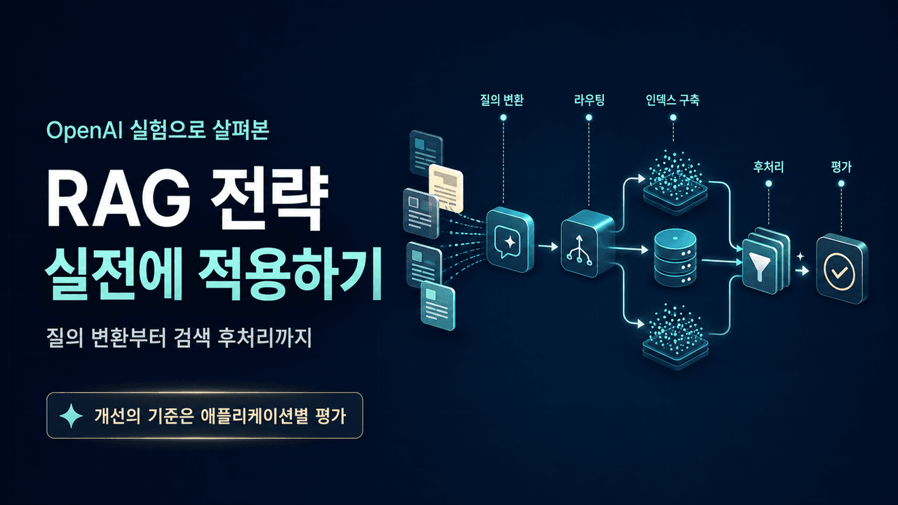 Applying OpenAI's RAG Strategies
