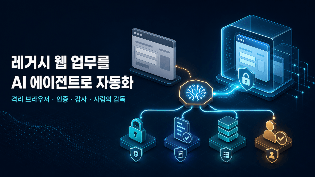 Automate legacy web applications with Amazon Bedrock AgentCore Browser Tool