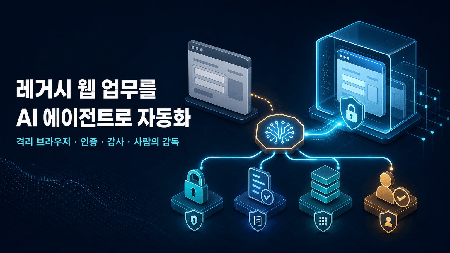 Automate legacy web applications with Amazon Bedrock AgentCore Browser Tool