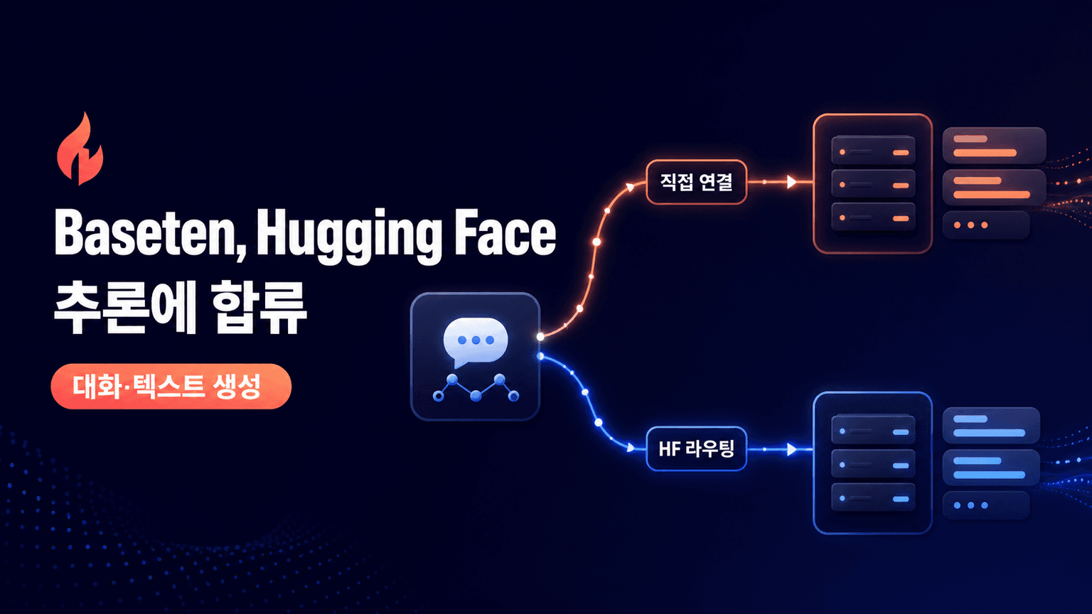 Baseten on Hugging Face Inference Providers 🔥
