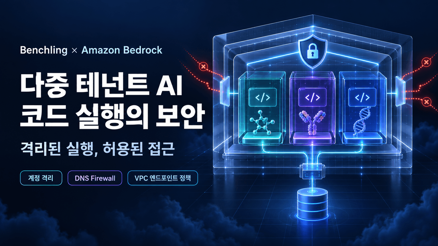 How Benchling secured multi-tenant AI agents with Amazon Bedrock AgentCore