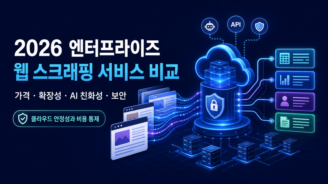 Best Enterprise Web Scraping Services of 2026