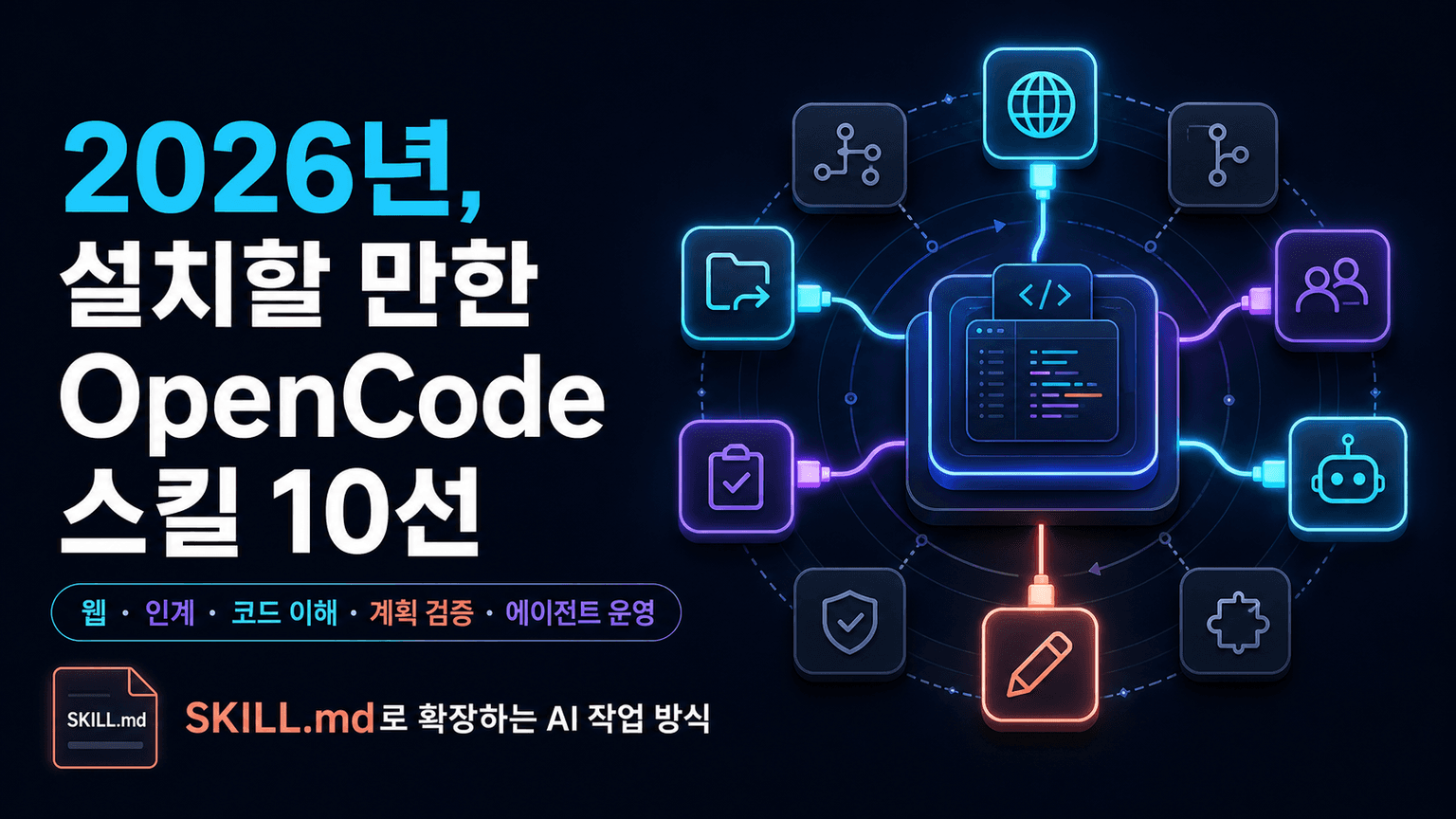 10 OpenCode Skills Worth Installing in 2026