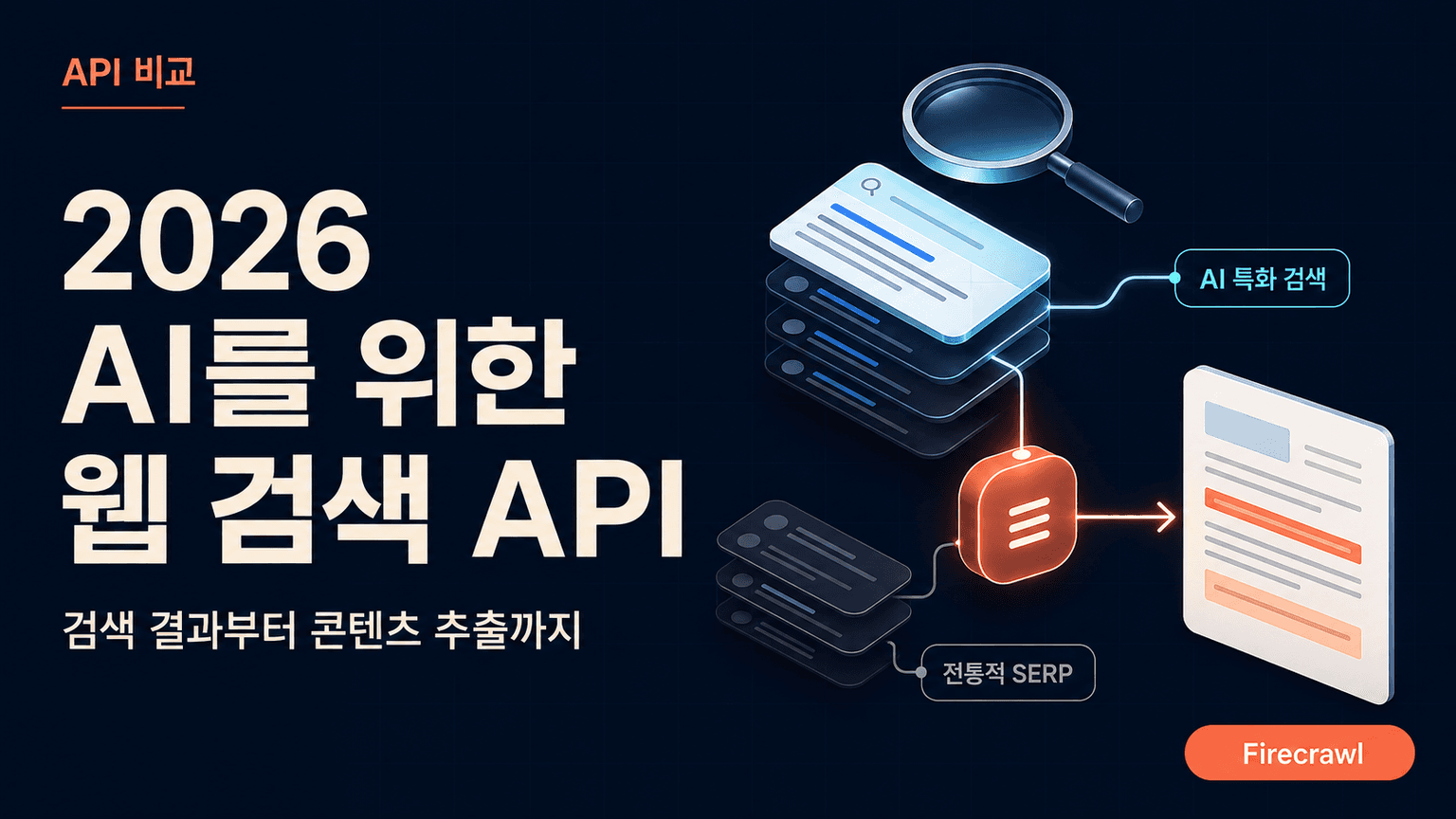 Best Web Search APIs for AI Applications in 2026