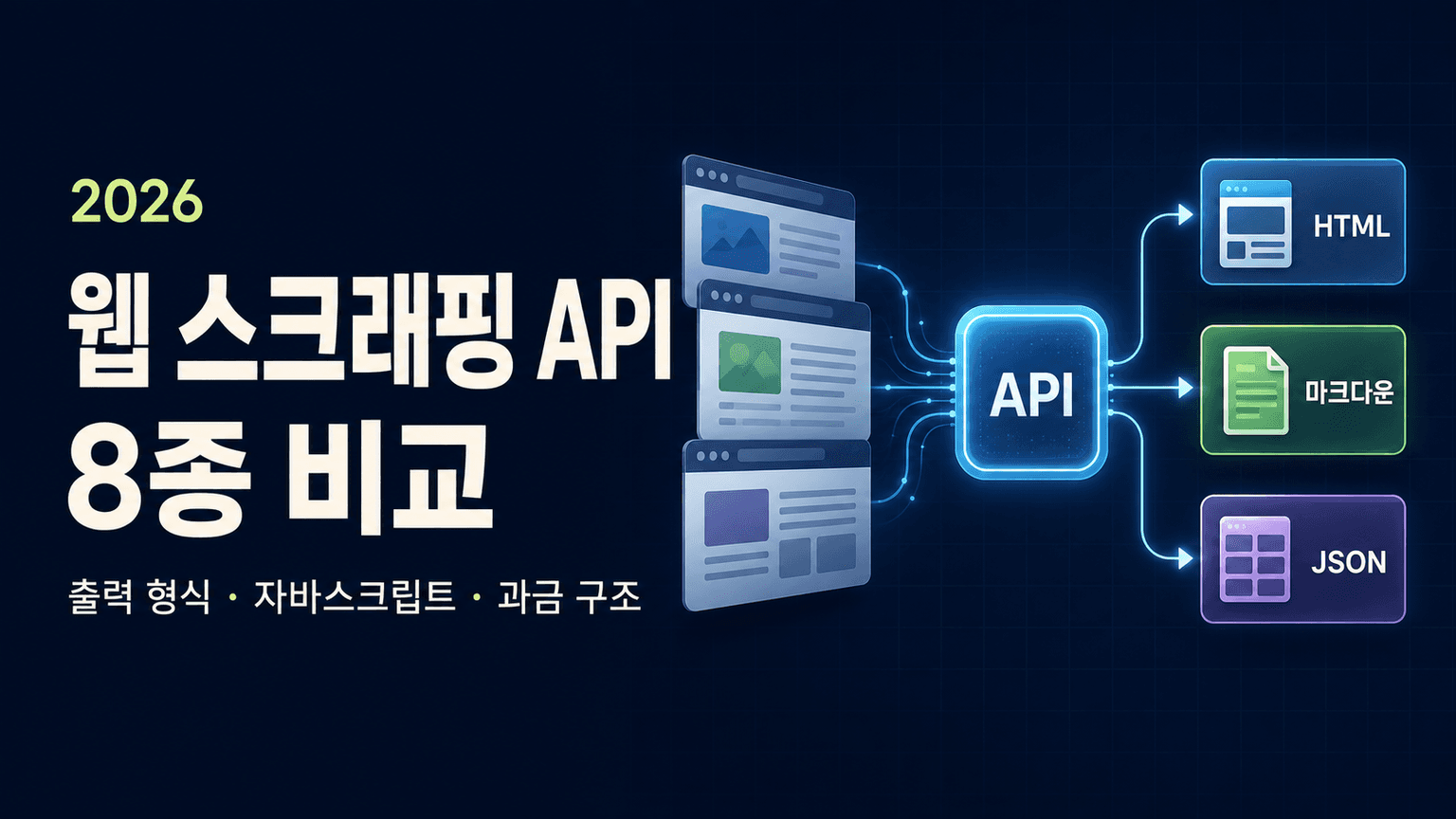 8 Best Web Scraping APIs in 2026
