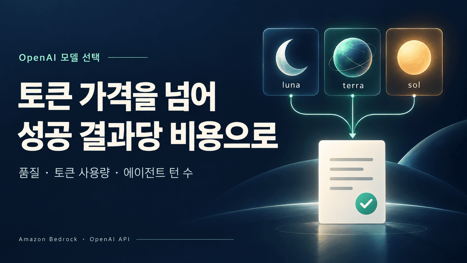 Beyond the price per token: Choosing the right OpenAI model on Amazon Bedrock for your workload