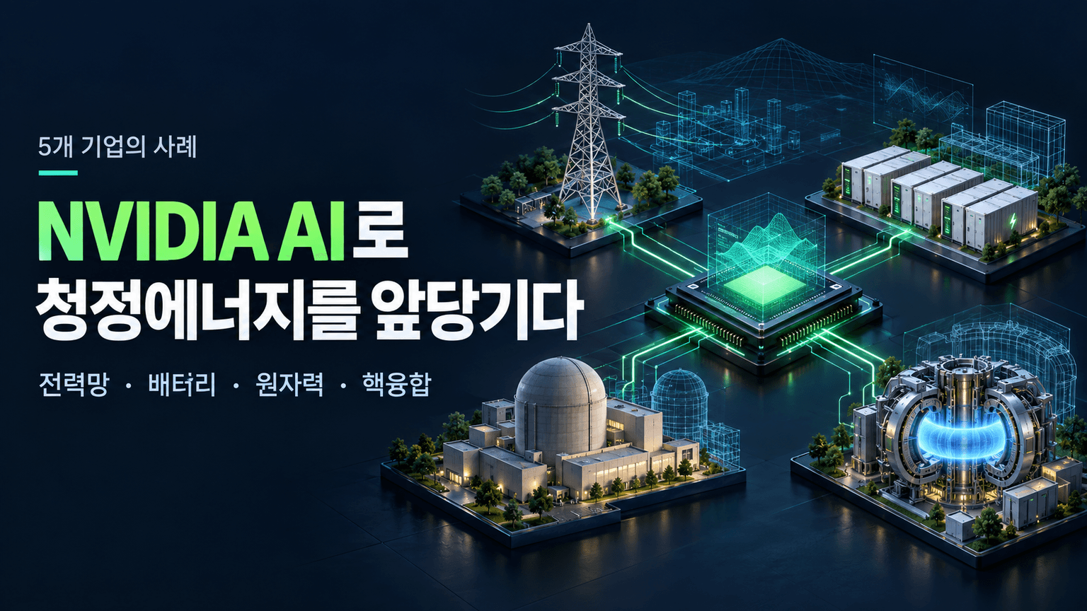 5 Companies Using NVIDIA AI for Clean Energy
