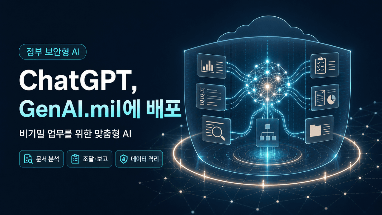 Bringing ChatGPT to GenAI.mil