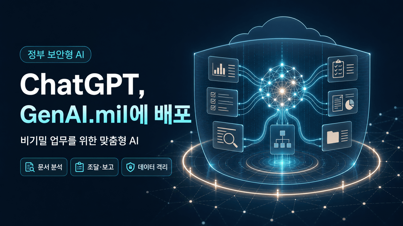 Bringing ChatGPT to GenAI.mil
