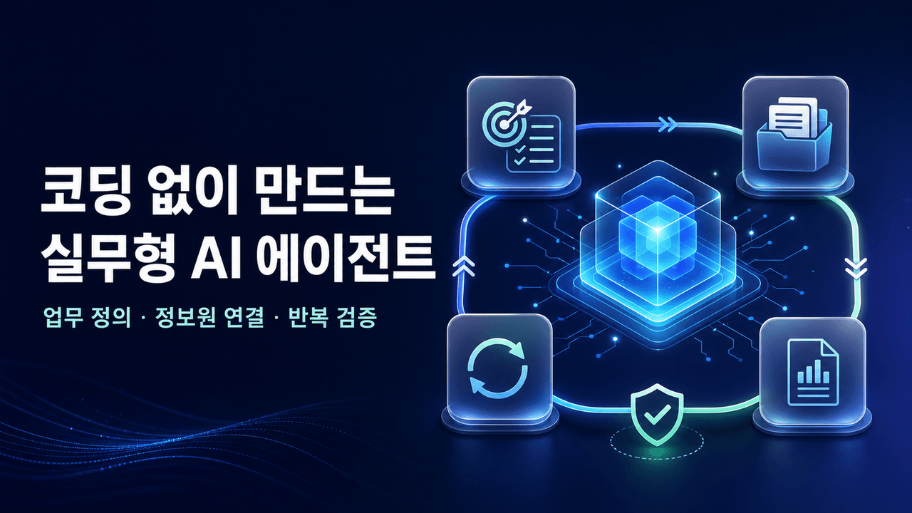 How to build an AI agent: A simple guide for anyone