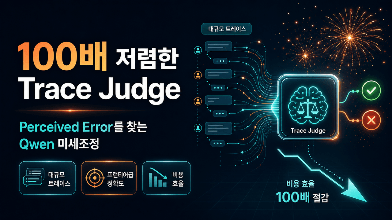 Building a 100x Cheaper Trace Judge with Fireworks