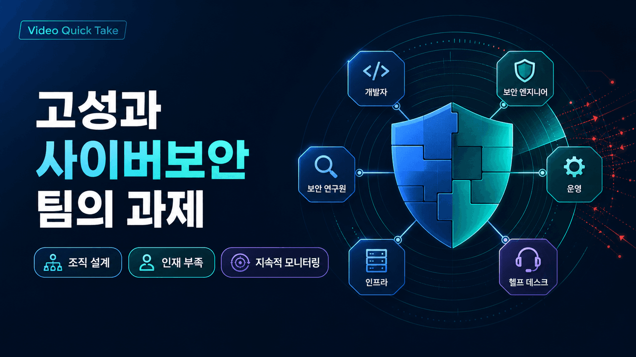 Video Quick Take: The Challenge of Building High-Performance Cybersecurity Teams - SPONSOR CONTENT FROM THREATLOCKER