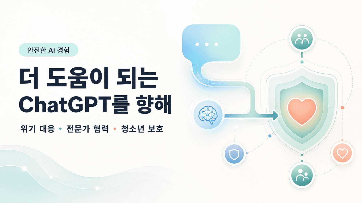 Building more helpful ChatGPT experiences for everyone
