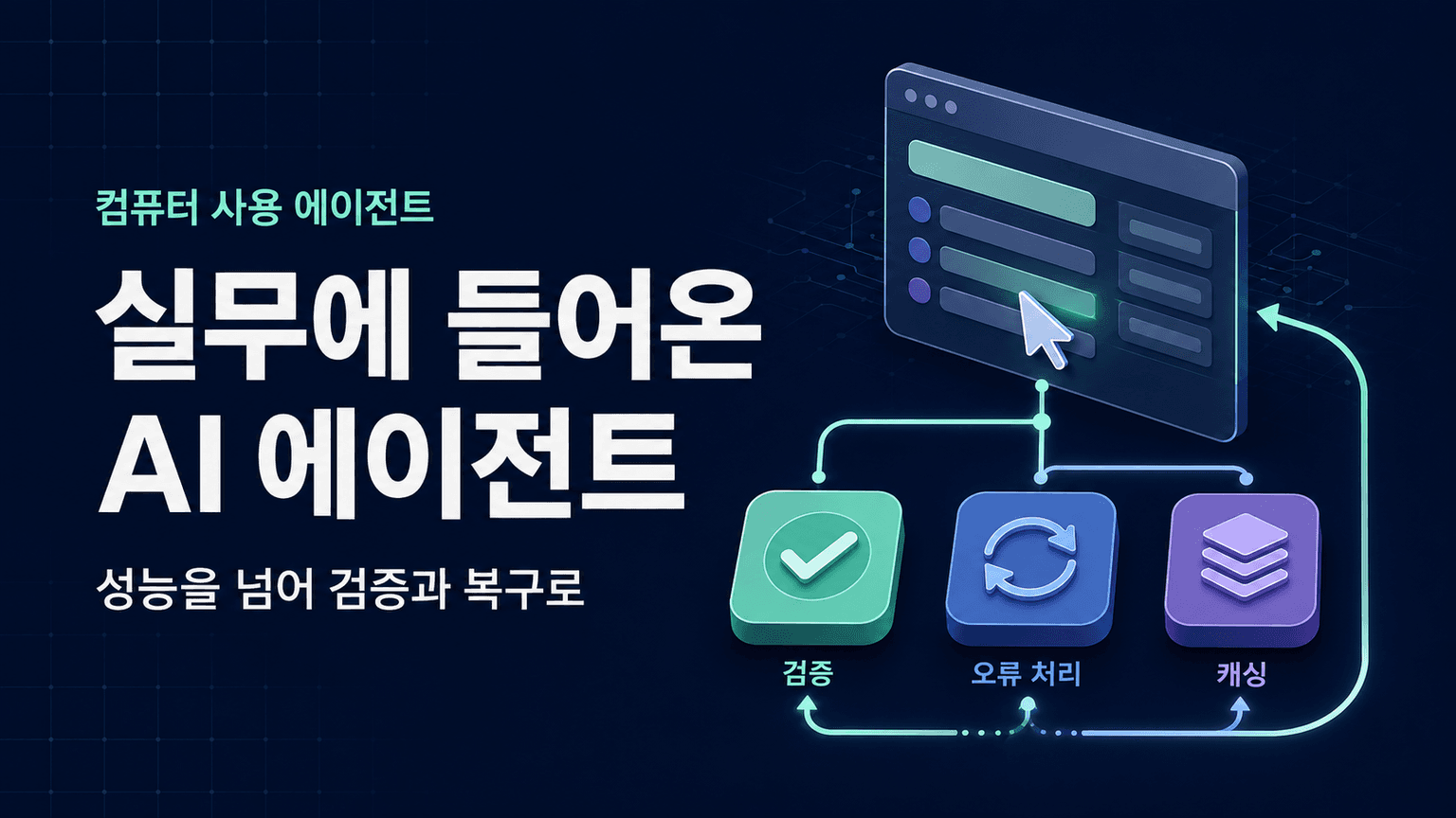 Can Agents Use a Computer Yet? We