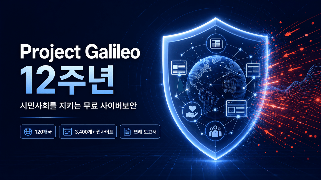 Celebrating 12 years of Project Galileo