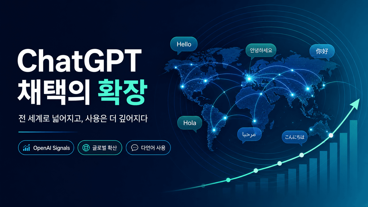 How ChatGPT adoption has expanded