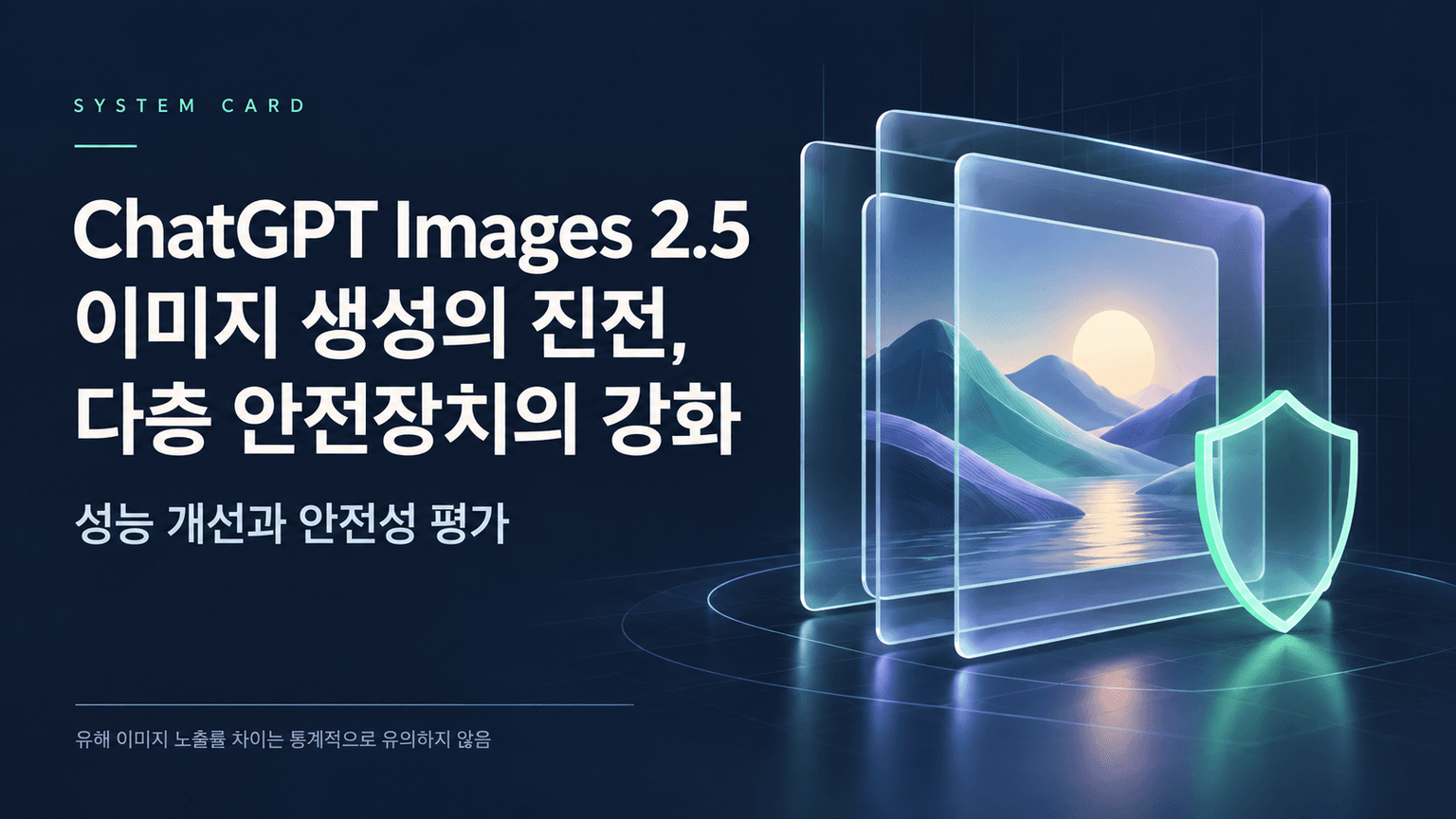 ChatGPT Images 2.5 System Card - OpenAI Deployment Safety Hub