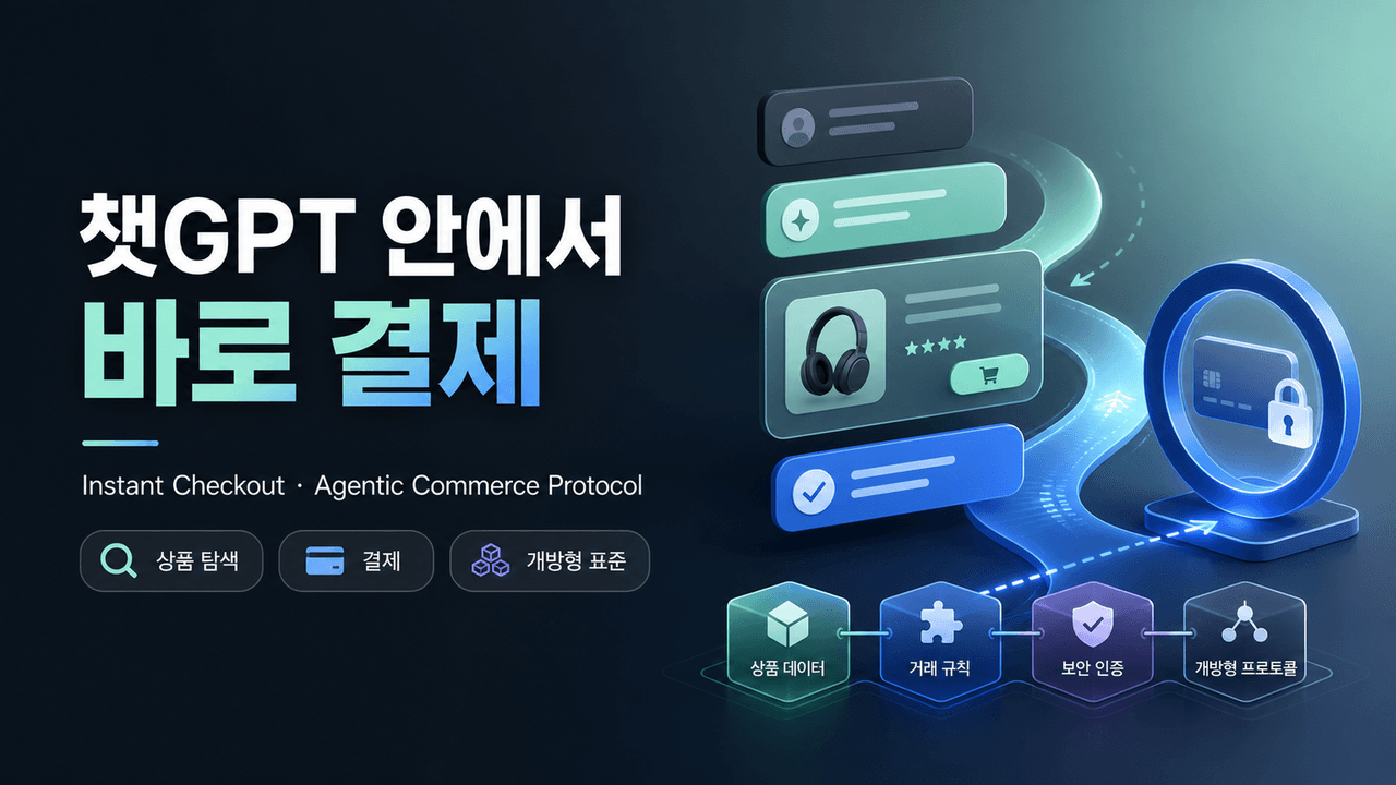 Buy it in ChatGPT: Instant Checkout and the Agentic Commerce Protocol