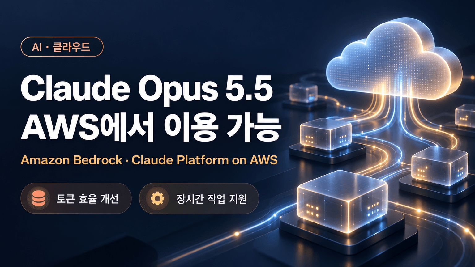 Claude Opus 5.5 is now available on AWS