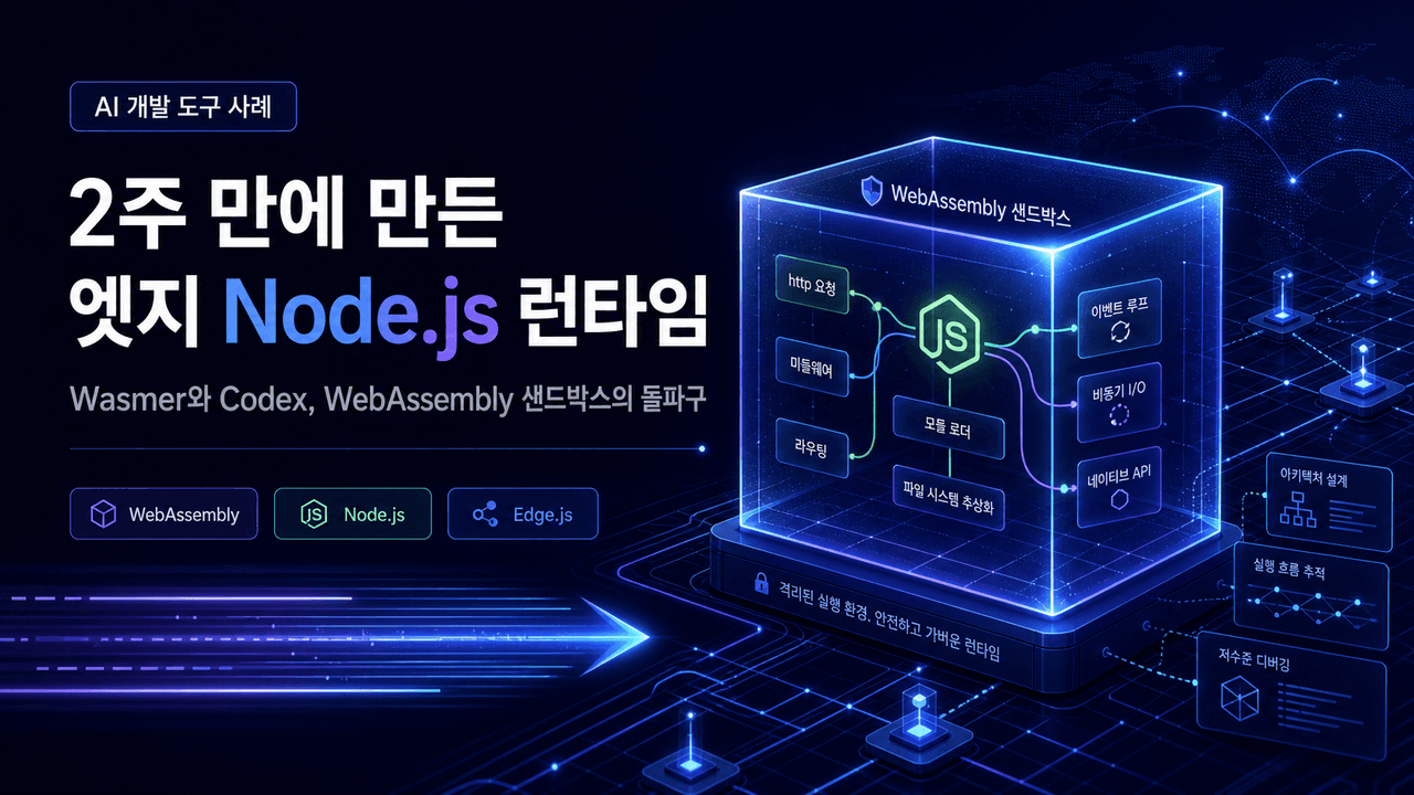 How Wasmer used Codex to build a Node.js runtime for the edge