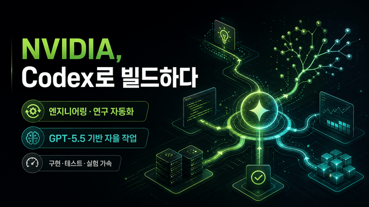 How NVIDIA engineers and researchers build with Codex