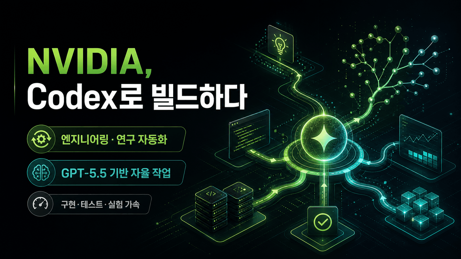 How NVIDIA engineers and researchers build with Codex