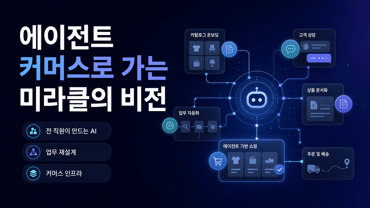 Inside Mirakl’s agentic commerce vision