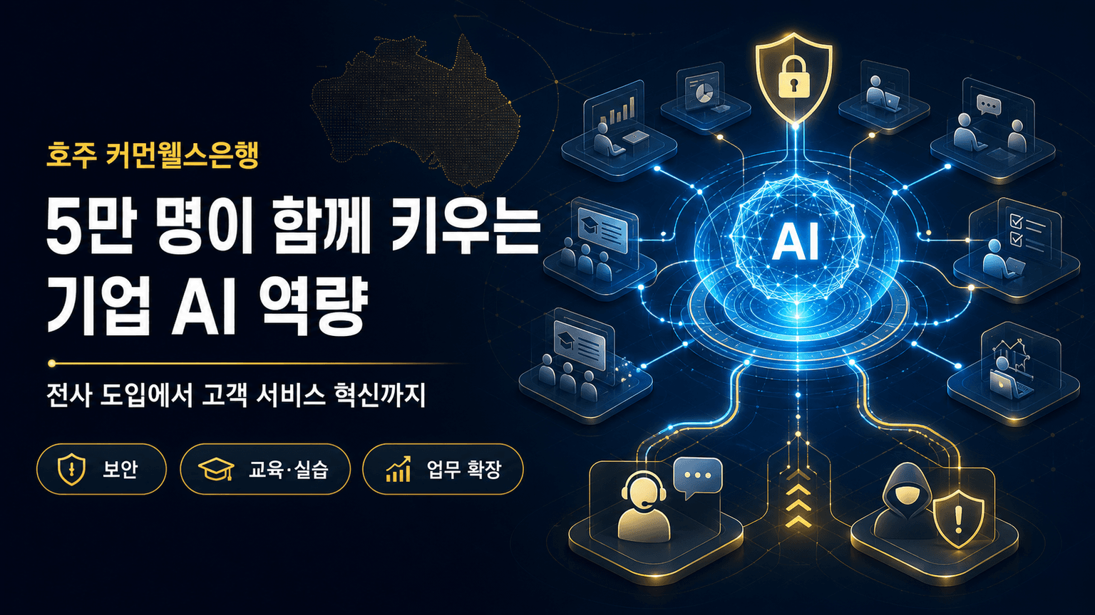Commonwealth Bank of Australia builds AI fluency at scale