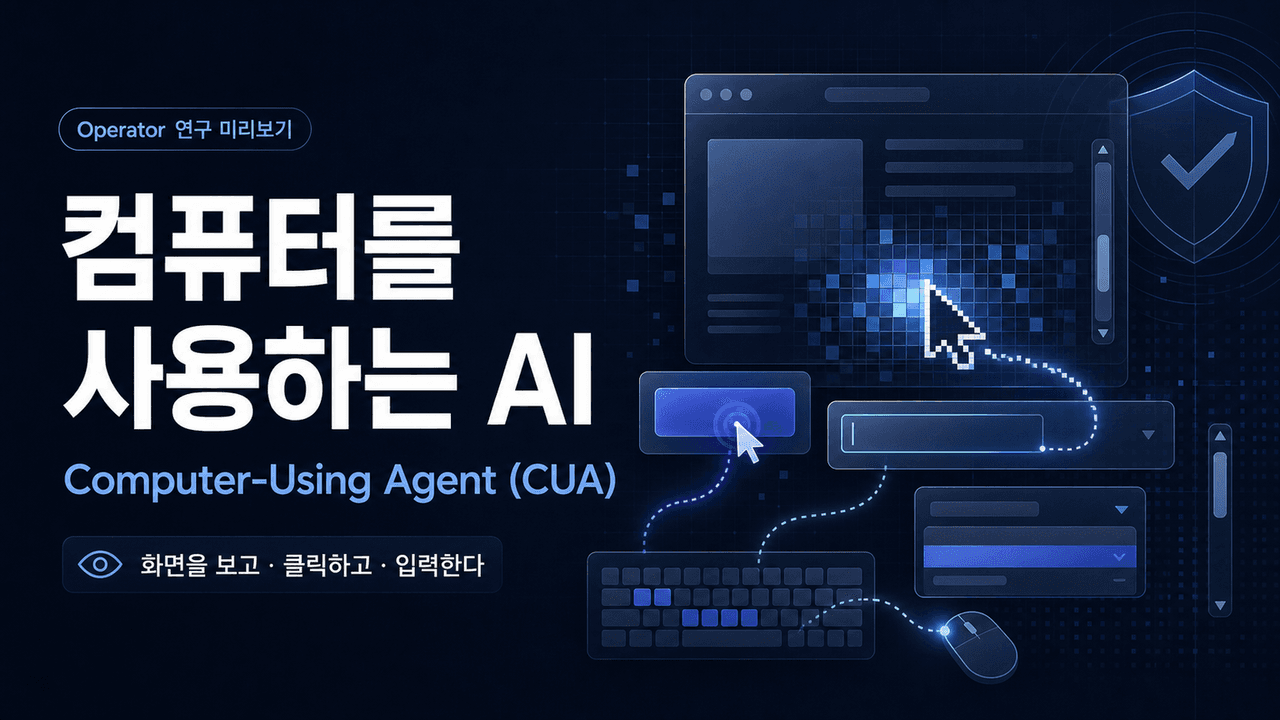 Computer-Using Agent