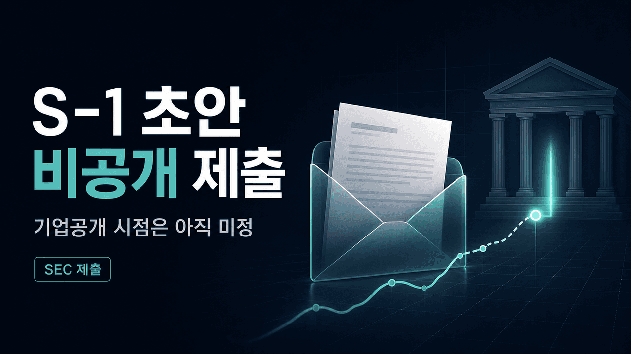 Confidential submission of draft S-1 to the SEC